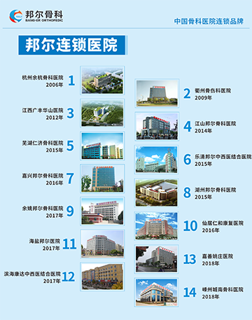 分布圖  兩個(gè)  新3.png